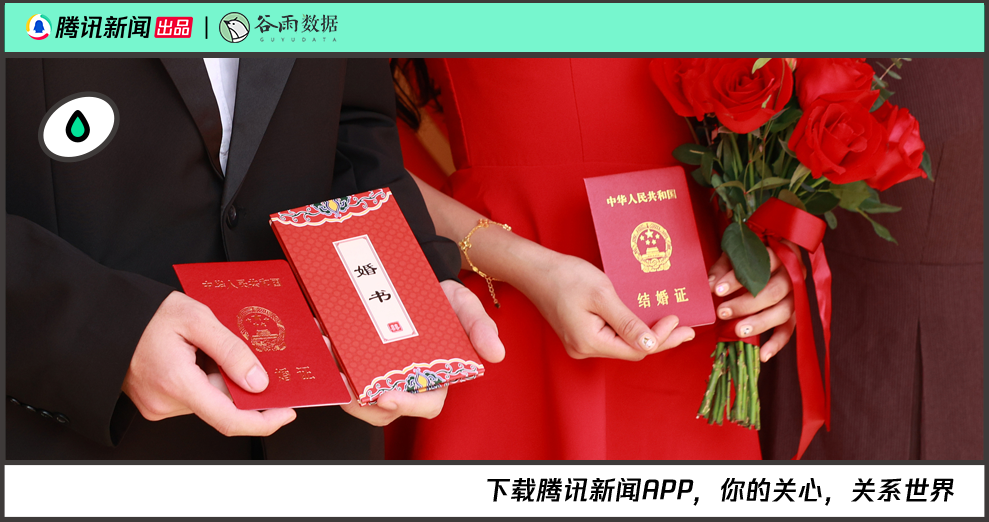 年輕人為什么不愛(ài)結(jié)婚了？